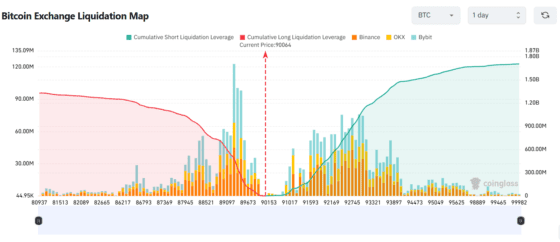 [파생시황] “롱도 숏도 모르겠다”…파생 청산 55% 급감, ‘눈치싸움’ 본격화