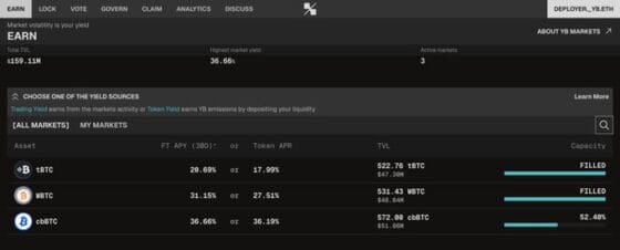 커브, 일드베이시스 crvUSD 신용한도 10억으로 상향 승인