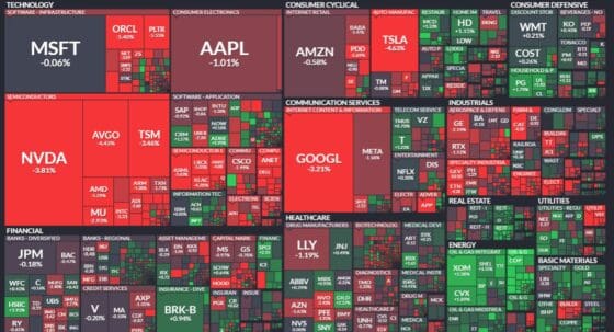 [뉴욕증시 마감] 오라클 쇼크에 기술주 흔들…나스닥 418P 급락, S&P 4일째 하락