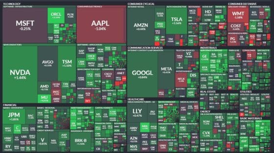 [뉴욕증시 마감] AI가 끄는 ‘산타 랠리’… 엔비디아 급등에 S&P 500 최고치 성큼