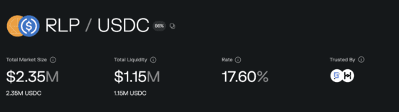 모포, 리졸브 RLP 담보 기반 USDC 대출 마켓 공개…최대 7배 레버리지 제공