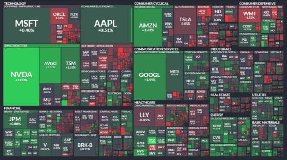 [뉴욕증시마감] 기술주 랠리에 S&P500 ‘사상 최고’… 나스닥 4일째 상승