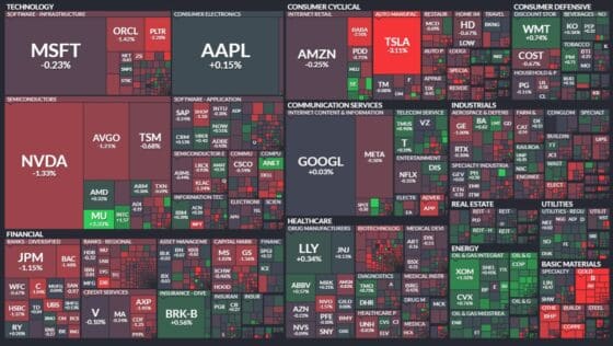 [뉴욕증시마감] “산타는 없었다”… S&P, 6900선 ‘아슬아슬’ 턱걸이