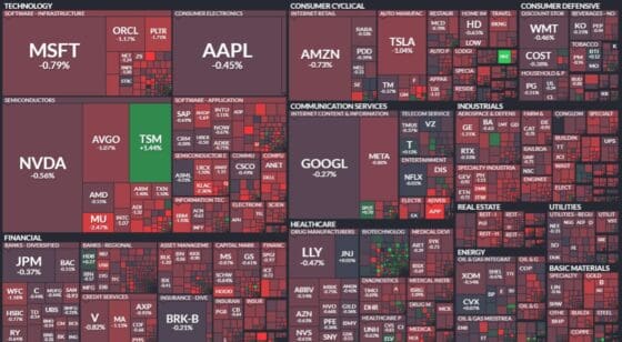 [뉴욕증시마감] 트럼프 관세 이긴 AI… 올해 미 증시 ‘두 자릿수 상승’