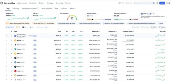 [속보] 비트코인 9만달러 돌파