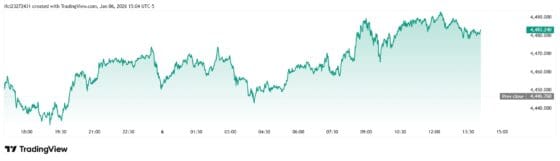 “최고가 코앞” 금값 급등…베네수엘라 쇼크에 자금 쏠려