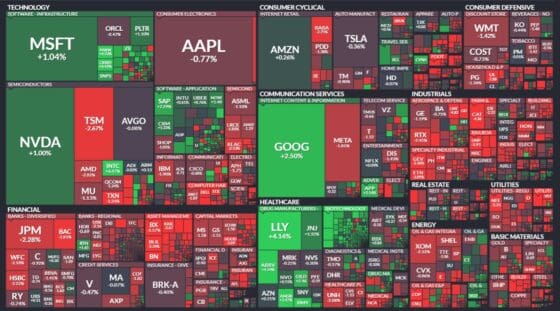[뉴욕증시마감] 트럼프 규제 발언에 다우 0.9%↓…S&P도 고점 반납