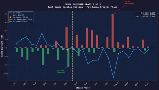 비트코인 9만달러에 갇힌 이유… “사려는 사람보다 누르는 힘이 강하다”