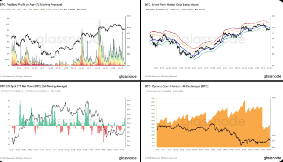 [주요 뉴스] 비트코인, 연말 조정 이후 2026년 안정된 구조 진입…추세 회복 여부 주목