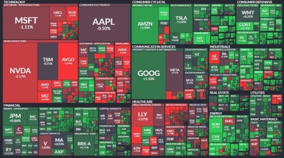 [뉴욕증시마감] 방산·가치주 강세에 다우 270포인트↑… AI·빅테크는 조정