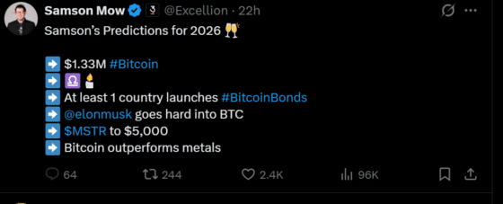 샘슨 모우 “비트코인 2026년 133만달러 가능”…국가 단위 수요 확대 강조