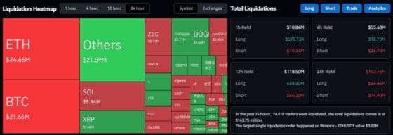 [파생시황] 쌓였던 숏, 한꺼번에 터졌다… 하루 2100억원 ‘청산 러시’