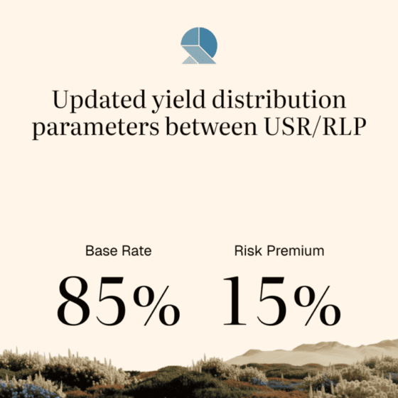 리졸브, 수익 분배 구조 조정…선순위 자본 비중 확대