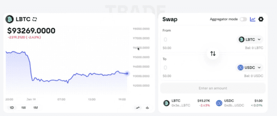 모멘텀, ‘차트 보기’ 기능 출시… “데이터 기반 의사결정 지원”