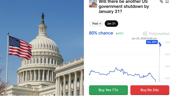 美 정부 셧다운 확률 사상 최고…시장 심리 급랭에 비트코인 86K대까지 밀려 美 정부 셧다운 확률 사상 최고…시장 심리 급랭에 비트코인 86K대까지 밀려