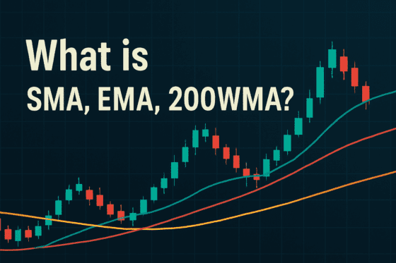 [주요 뉴스] 비트코인 투자 필수 도구, 이동평균선 분석의 기초와 활용법